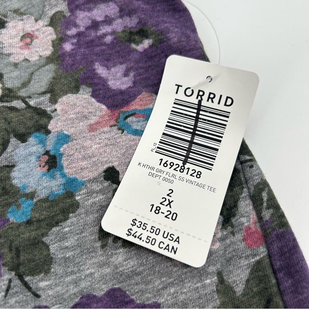 NWT Torrid Vintage Triblend Crewneck Short Sleeve Tee Size 2 2X - Picture 10 of 10